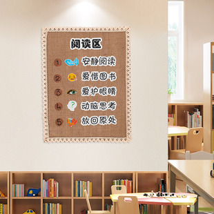 阅读区图书馆读书角装 饰小学教室班级文化墙面布置幼儿园环创材料