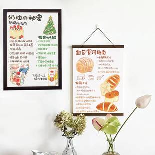 Amu日式 饰海报 插画奶油小知识面包甜品店装