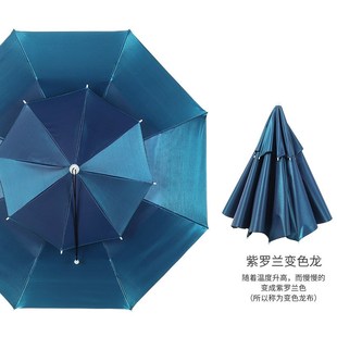 雨伞帽头戴伞折叠加p厚超轻8骨双层透气帽伞黑胶遮阳帽钓鱼伞