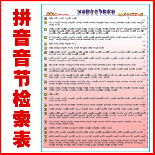 汉语拼音音节检索全表汉字拼音输入法工具挂图学汉语助手汉语读音