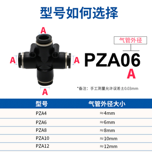 十字型四通气管接头PZA4 速发气动接头 PZA10 PZA6 PZA12 PZA8