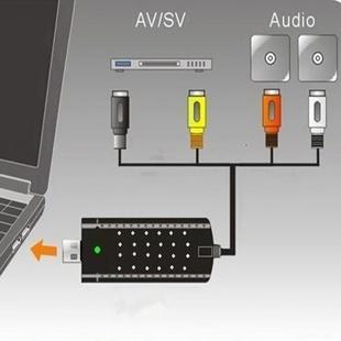 免驱动USB视频采集卡笔记本1路高清USB监控采集卡AV电脑音频电