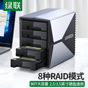 绿联硬盘阵列盒磁盘RDIA柜3.5 2.5英寸多5盘位sata外接固态机械通