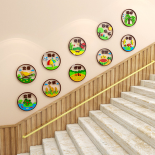 二十四24节气墙贴幼儿园环创主题墙布置成品楼梯教室文化墙面装 饰