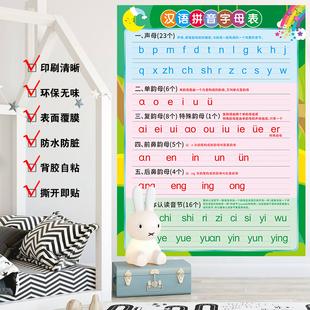汉语拼音字母表表挂图声母韵母幼儿园幼小衔接拼读训练墙贴音节表