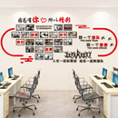 员工风采照片墙展示墙企业团队激励文化墙相框公司标语办公室装 饰