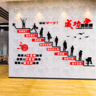 公司企业文化墙面装 饰画办公室励志标语墙贴纸员工激励会议室布置