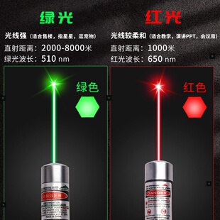Blue Green Pointer Lazer Laser Light Red Pen Visible Beam