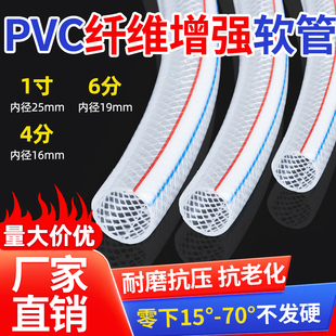pvc纤维增强管抗压塑料软管46分1寸透明网纹自来水管耐高温蛇皮管